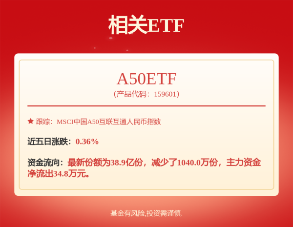 配资世界门户 突发大爆炸！直线涨停！
