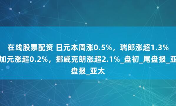 在线股票配资 日元本周涨0.5%，瑞郎涨超1.3%，加元涨超0.2%，挪威克朗涨超2.1%_盘初_尾盘报_亚太