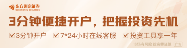 短线股票配资 鲍威尔：由于关税影响 预计美国通货膨胀将上升